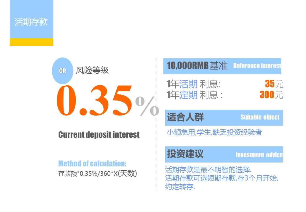 商务.银行金融个人投资理财方法介绍PPT模板——图文的PPT模板-4/21