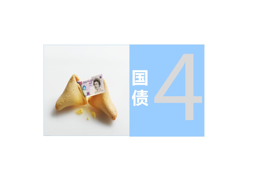 商务.银行金融个人投资理财方法介绍PPT模板——图文的PPT模板-9/21