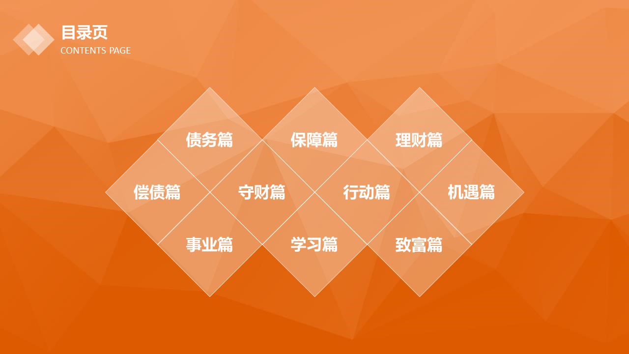 商务.银行金融经济金融投资理财PPT模板——图文的PPT模板-5/40