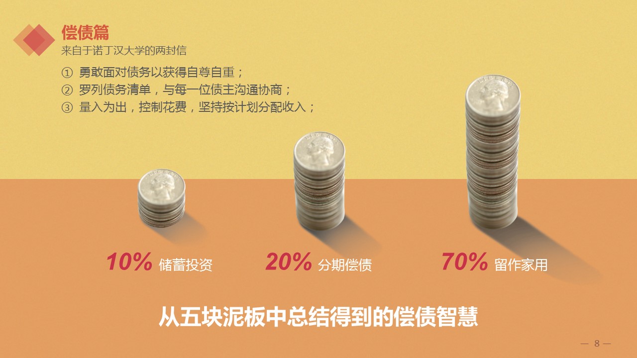 商务.银行金融经济金融投资理财PPT模板——图文的PPT模板-8/40