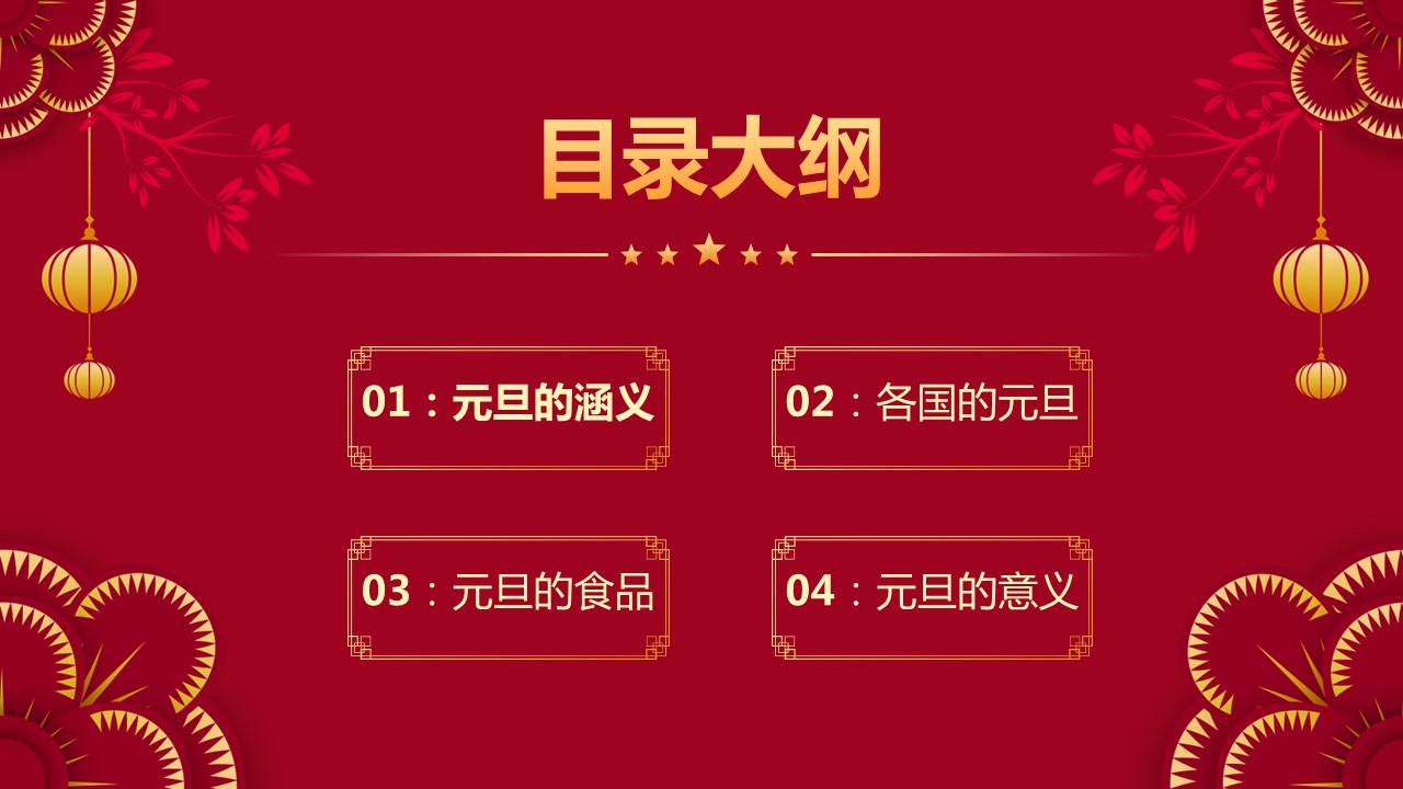 商务.元旦ppt5的PPT模板-2/30