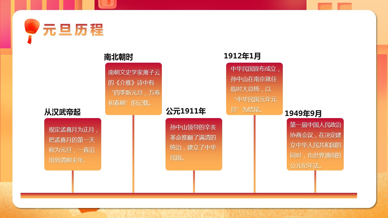 商务.元旦ppt9的PPT模板-8/29