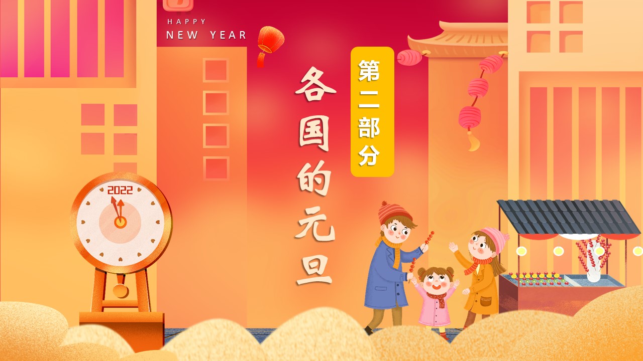 商务.元旦ppt9的PPT模板-10/29