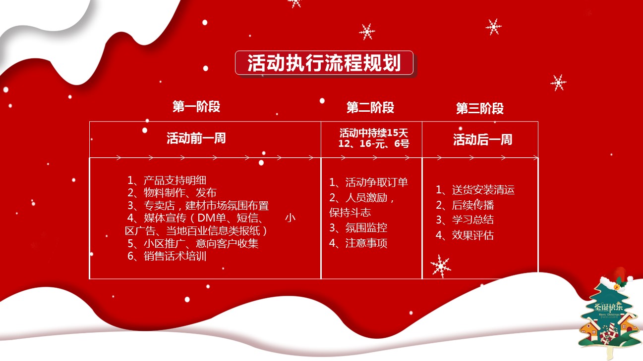 商务.元旦快乐PPT模板图更新 21的PPT模板-8/31