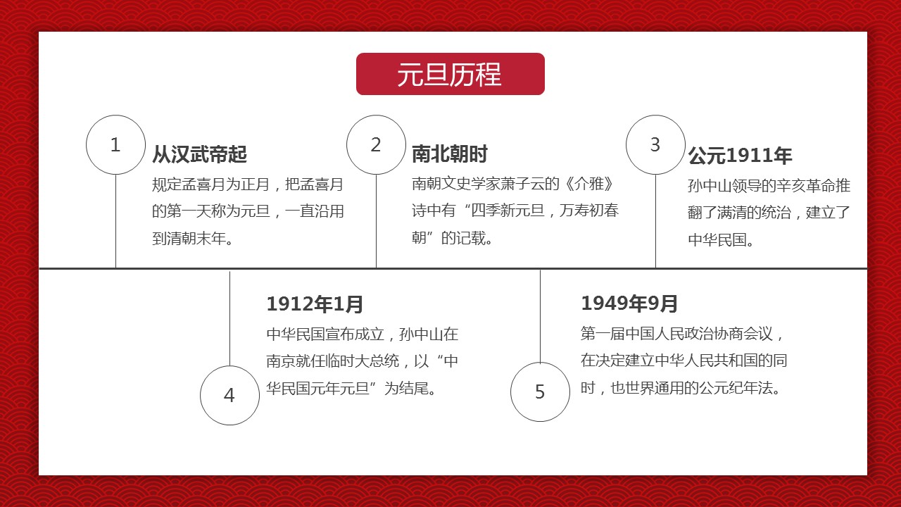 商务.元旦快乐PPT模板1的PPT模板-8/29