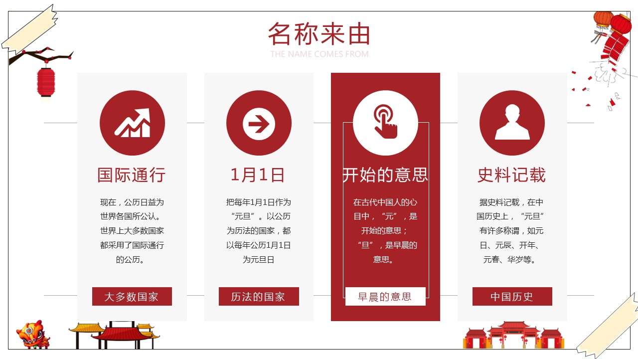 商务.元旦快乐PPT模板7的PPT模板-5/21