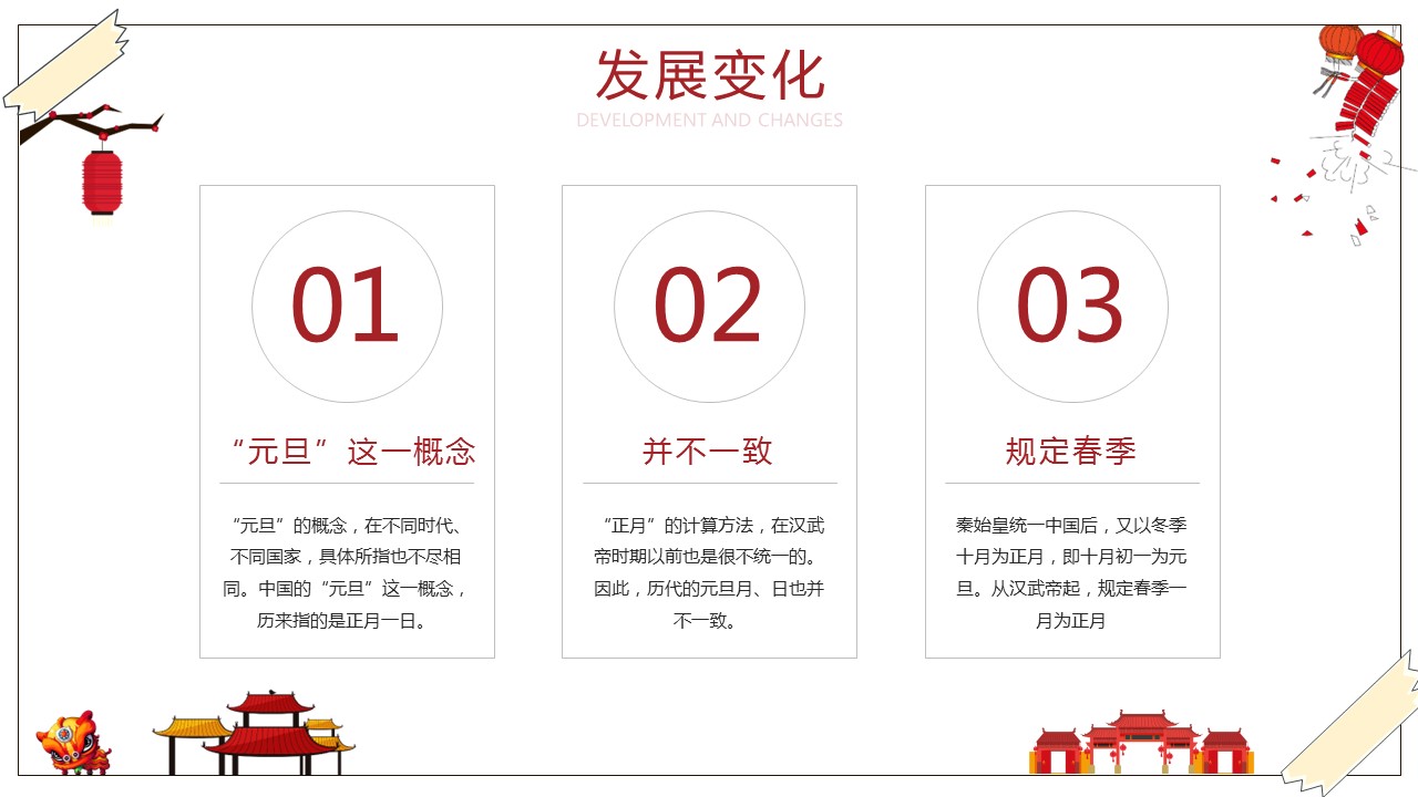 商务.元旦快乐PPT模板7的PPT模板-7/21