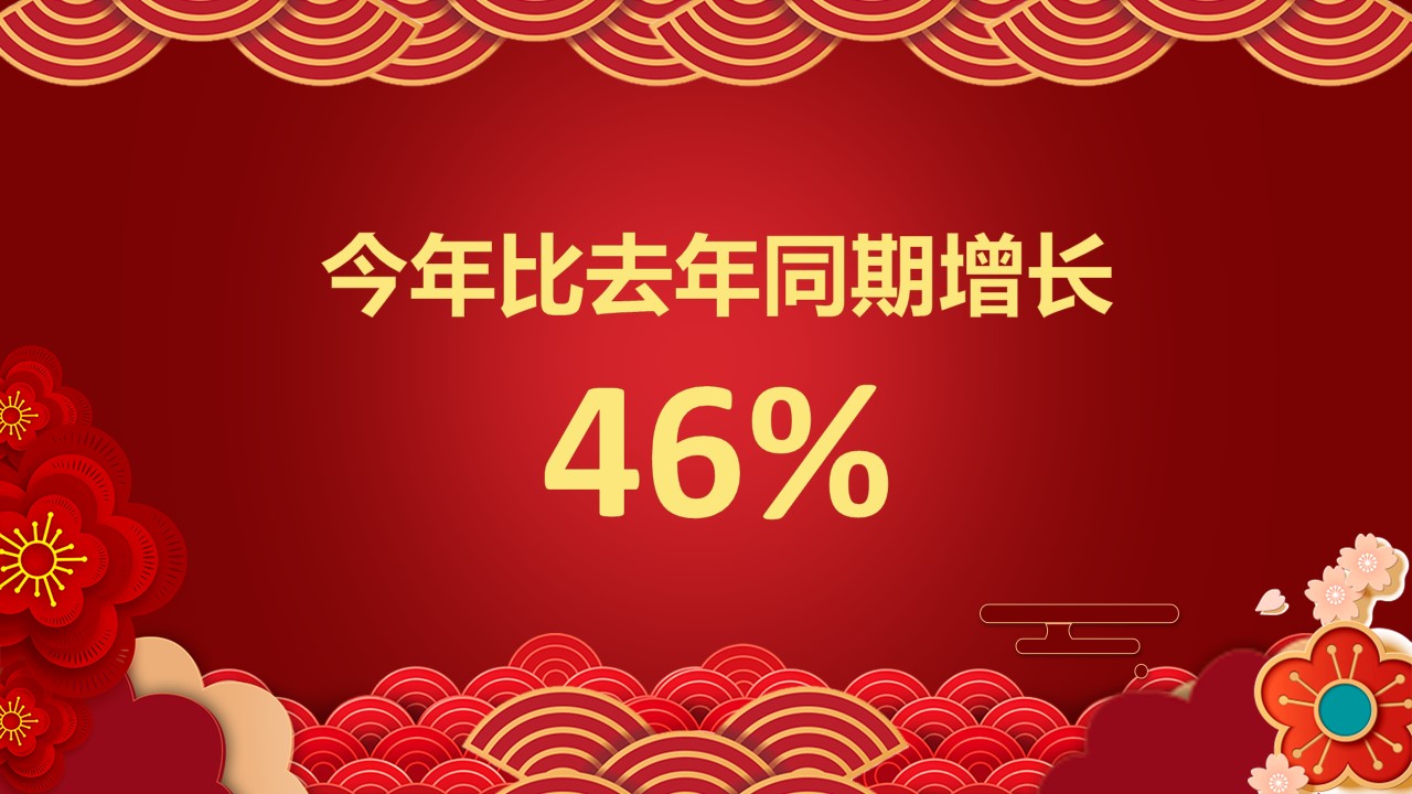商务.元旦快乐PPT模板1的PPT模板-6/30