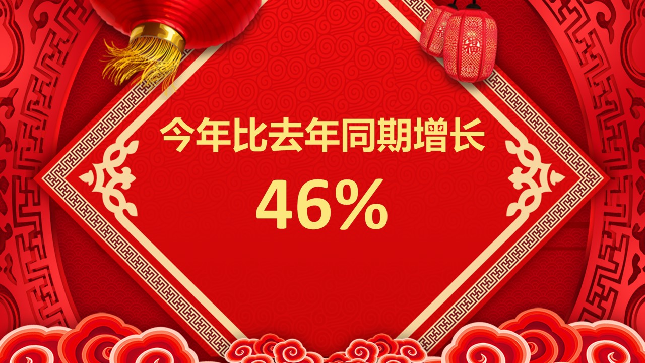商务.元旦快乐PPT模板11的PPT模板-6/30