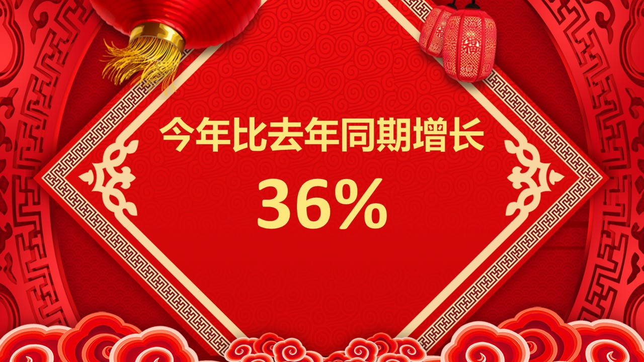 商务.元旦快乐PPT模板11的PPT模板-8/30