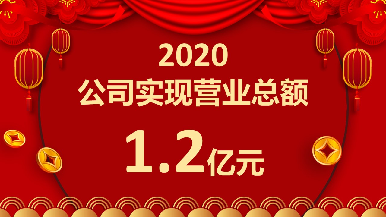 商务.元旦快乐PPT模板2的PPT模板-5/29
