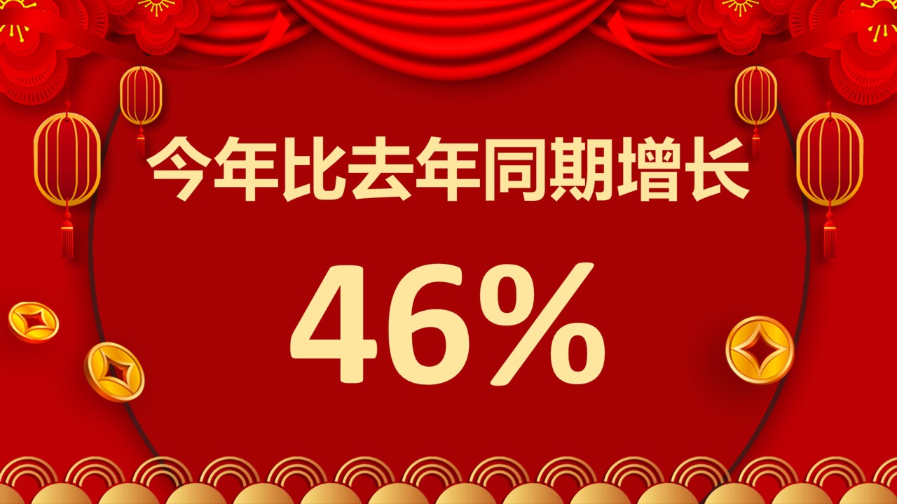 商务.元旦快乐PPT模板2的PPT模板-6/29