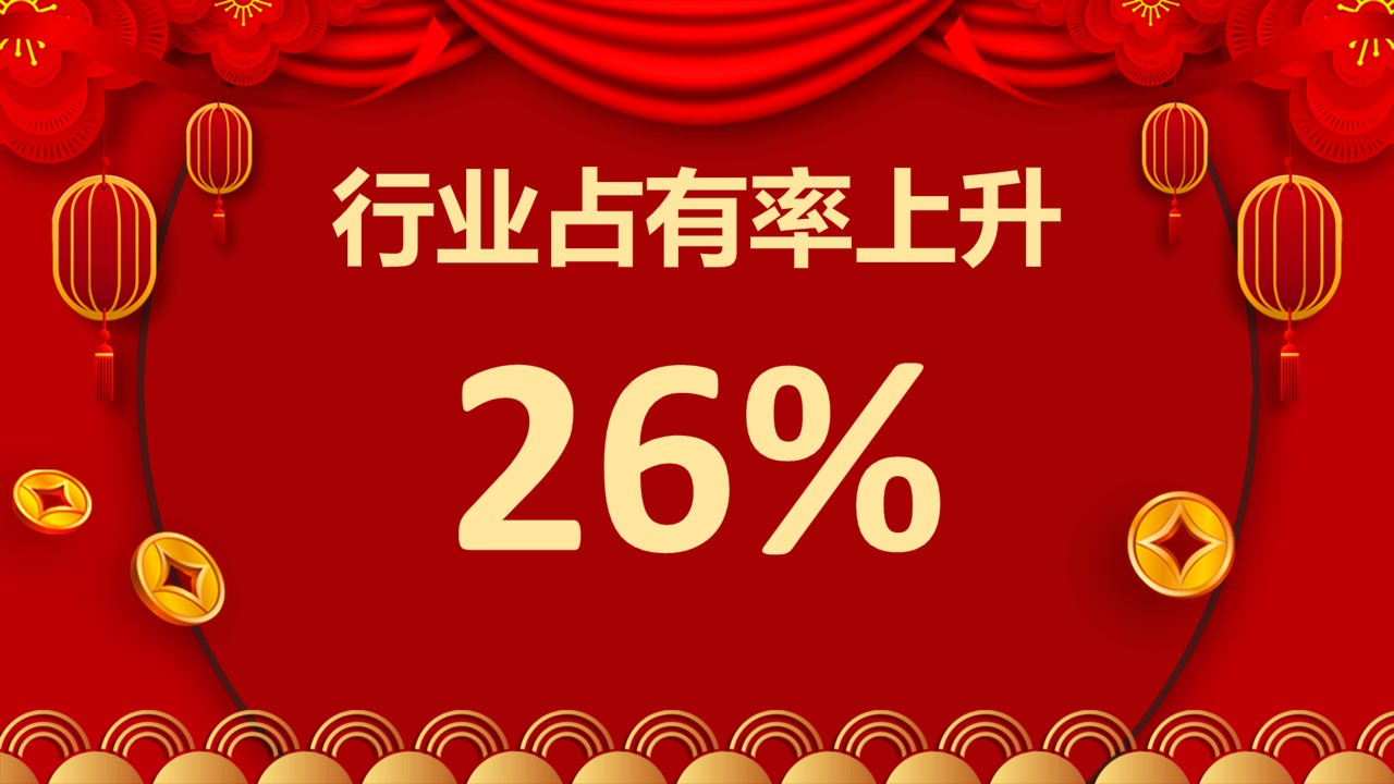 商务.元旦快乐PPT模板2的PPT模板-9/29