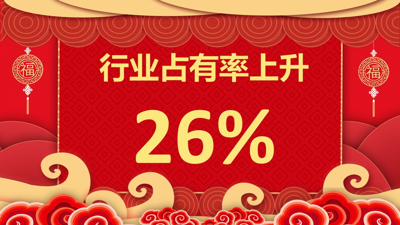 商务.元旦快乐PPT模板3的PPT模板-9/30