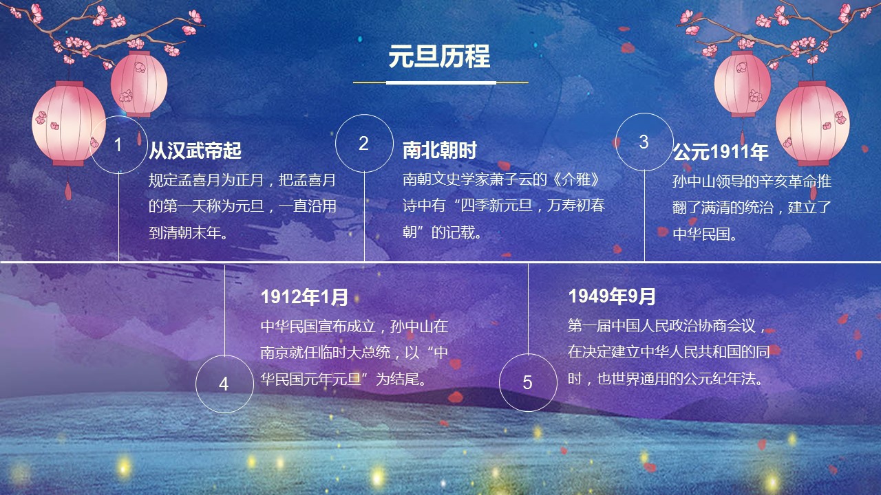 商务.元旦快乐PPT模板30的PPT模板-8/30