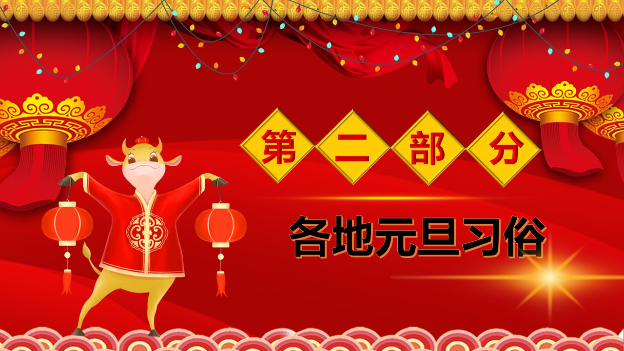 商务.元旦快乐PPT模板33的PPT模板-7/29