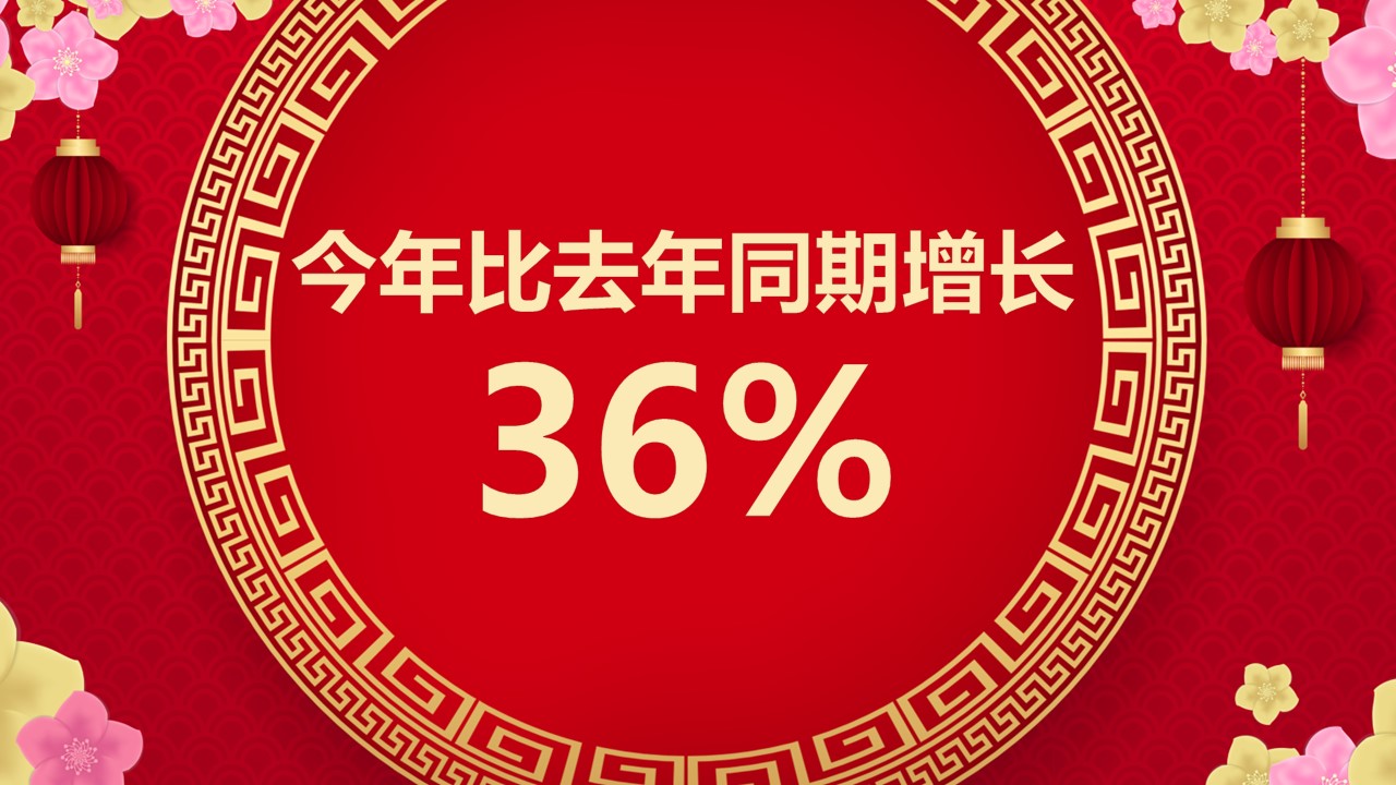 商务.元旦快乐PPT模板9的PPT模板-9/30