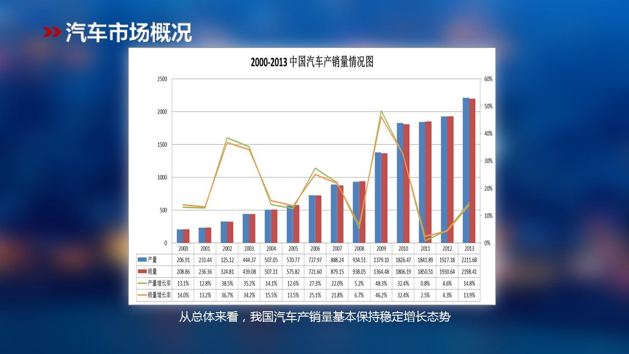 商务.图文清新模板图文模板049的PPT模板-3/30