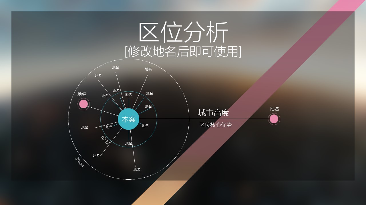 商务.图文清新模板图文模板062的PPT模板-10/38