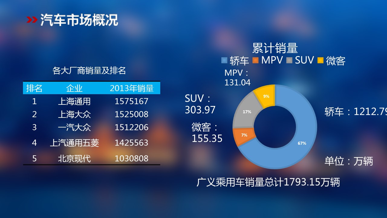 商务.图文清新模板图文模板049的PPT模板-4/30