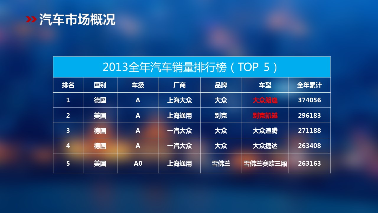 商务.图文清新模板图文模板049的PPT模板-5/30