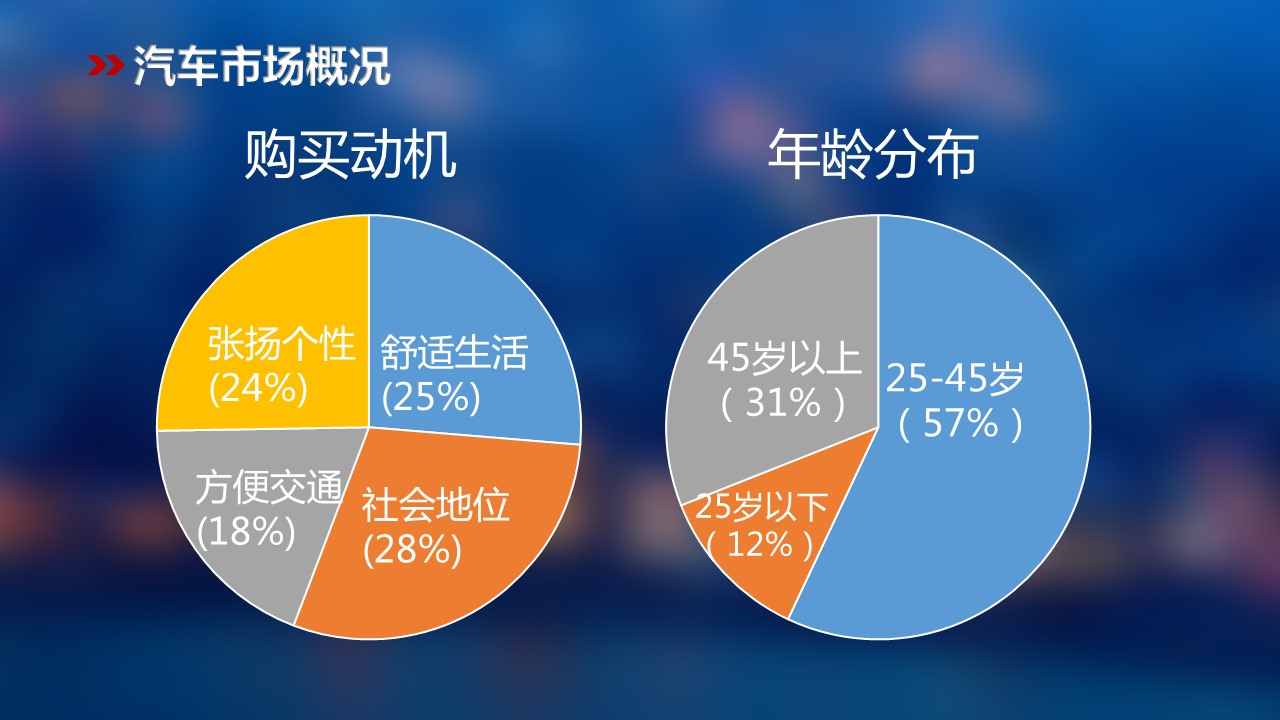 商务.图文清新模板图文模板049的PPT模板-6/30