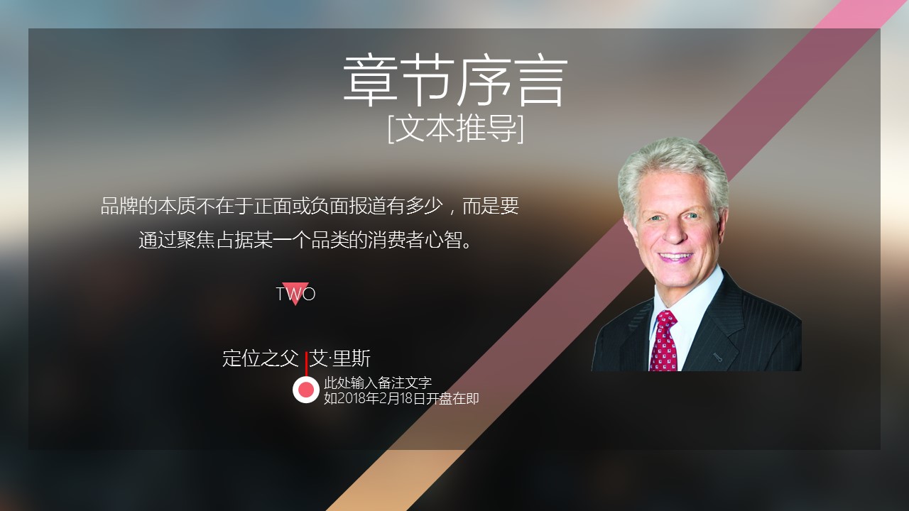 商务.图文清新模板图文模板062的PPT模板-8/38
