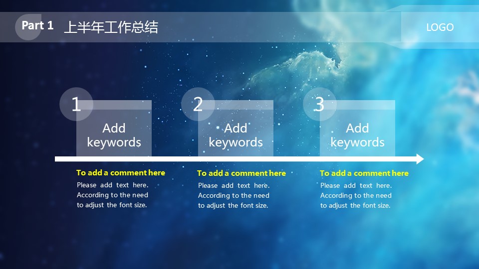 商务.图文B动态【】图文W013文艺唯美动态模版的PPT模板-6/25