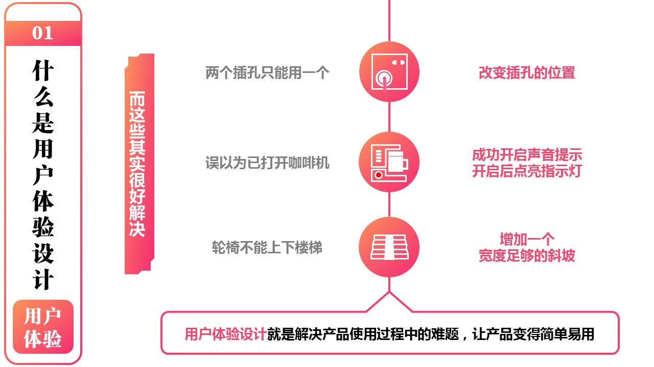 商务.图文C静态【】图文W003文艺唯美静态模版的PPT模板-3/37