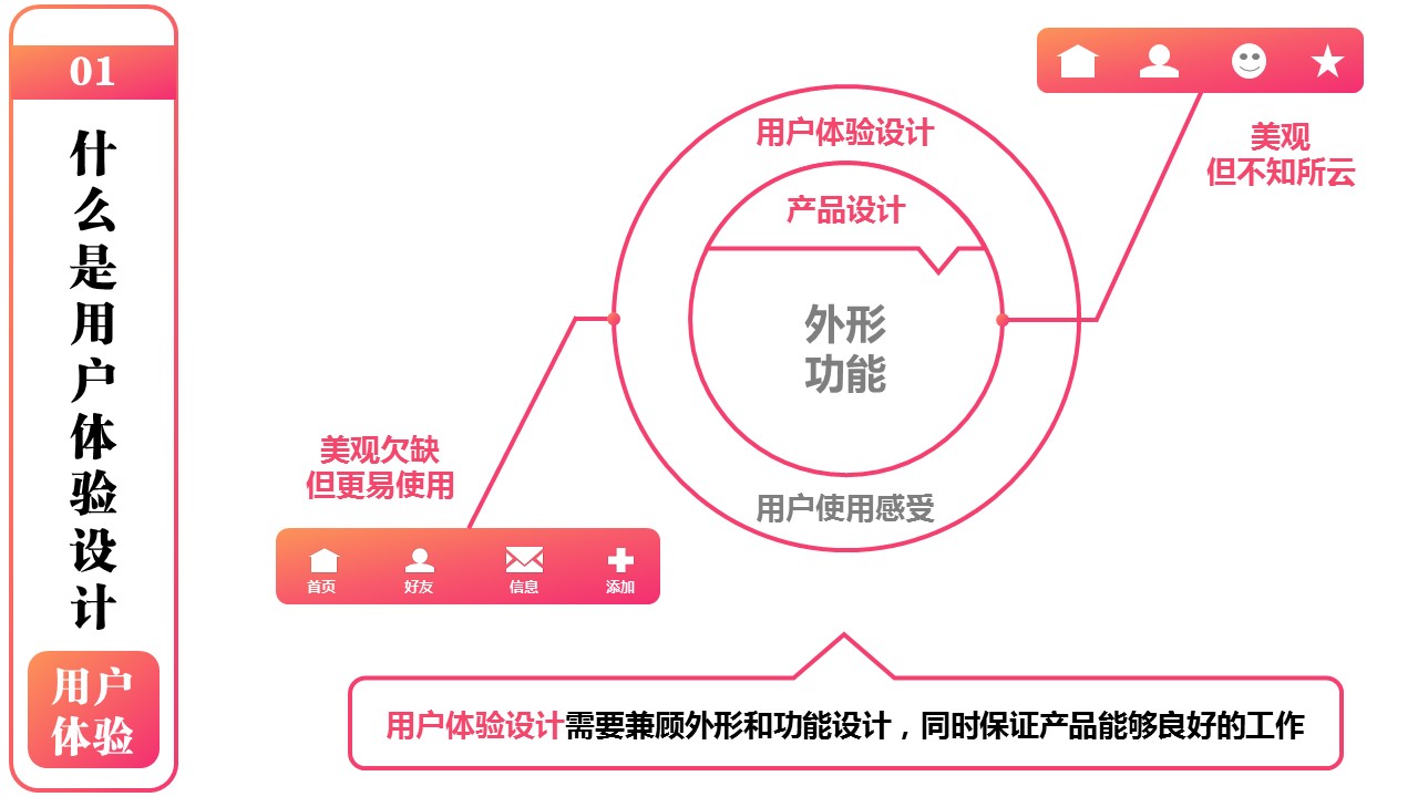 商务.图文C静态【】图文W003文艺唯美静态模版的PPT模板-4/37