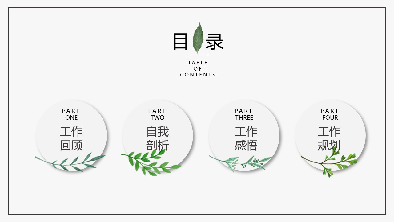 商务.PPT模板35的PPT模板-2/27