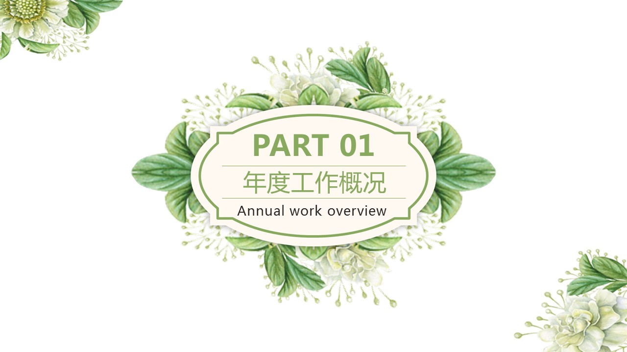 商务.PPT模板72的PPT模板-3/42