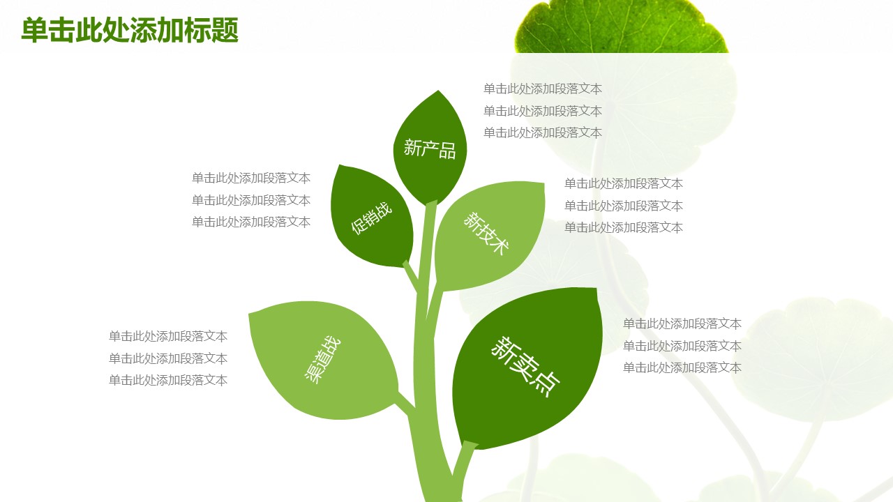 商务.PPT模板15的PPT模板-7/35