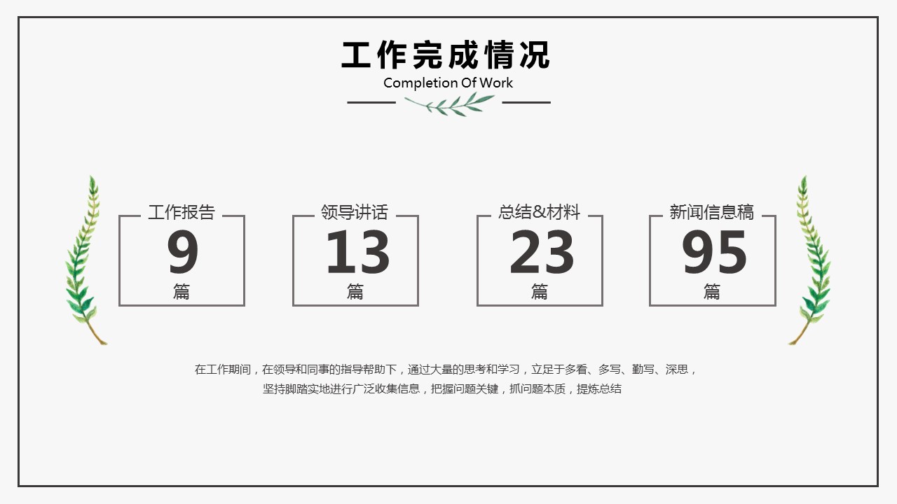商务.PPT模板35的PPT模板-5/27