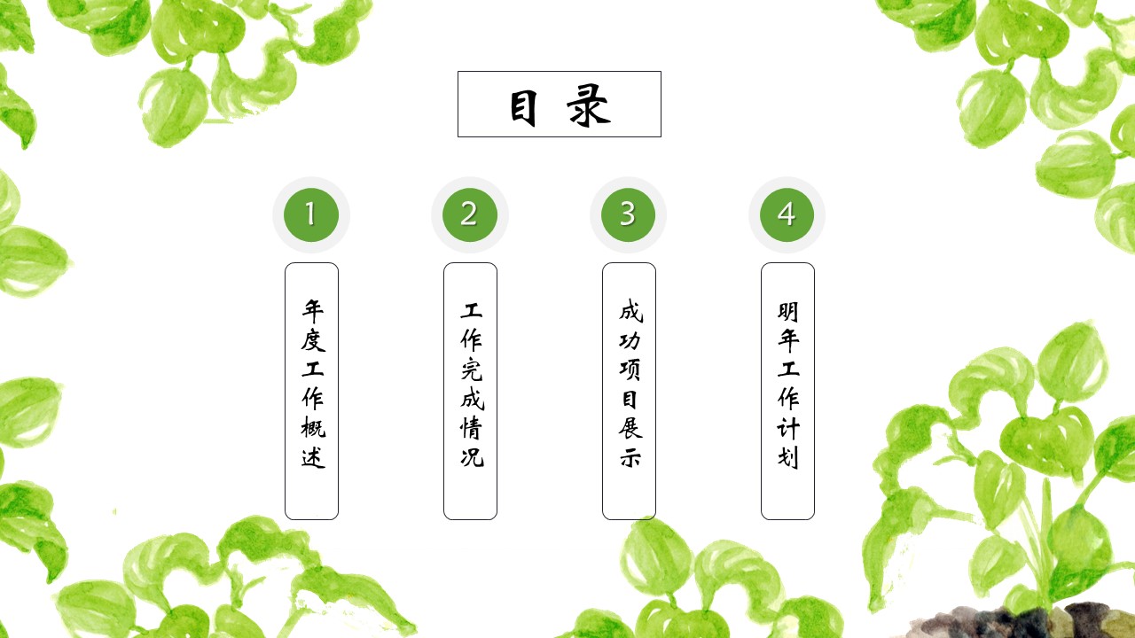 商务.PPT模板81的PPT模板-2/29