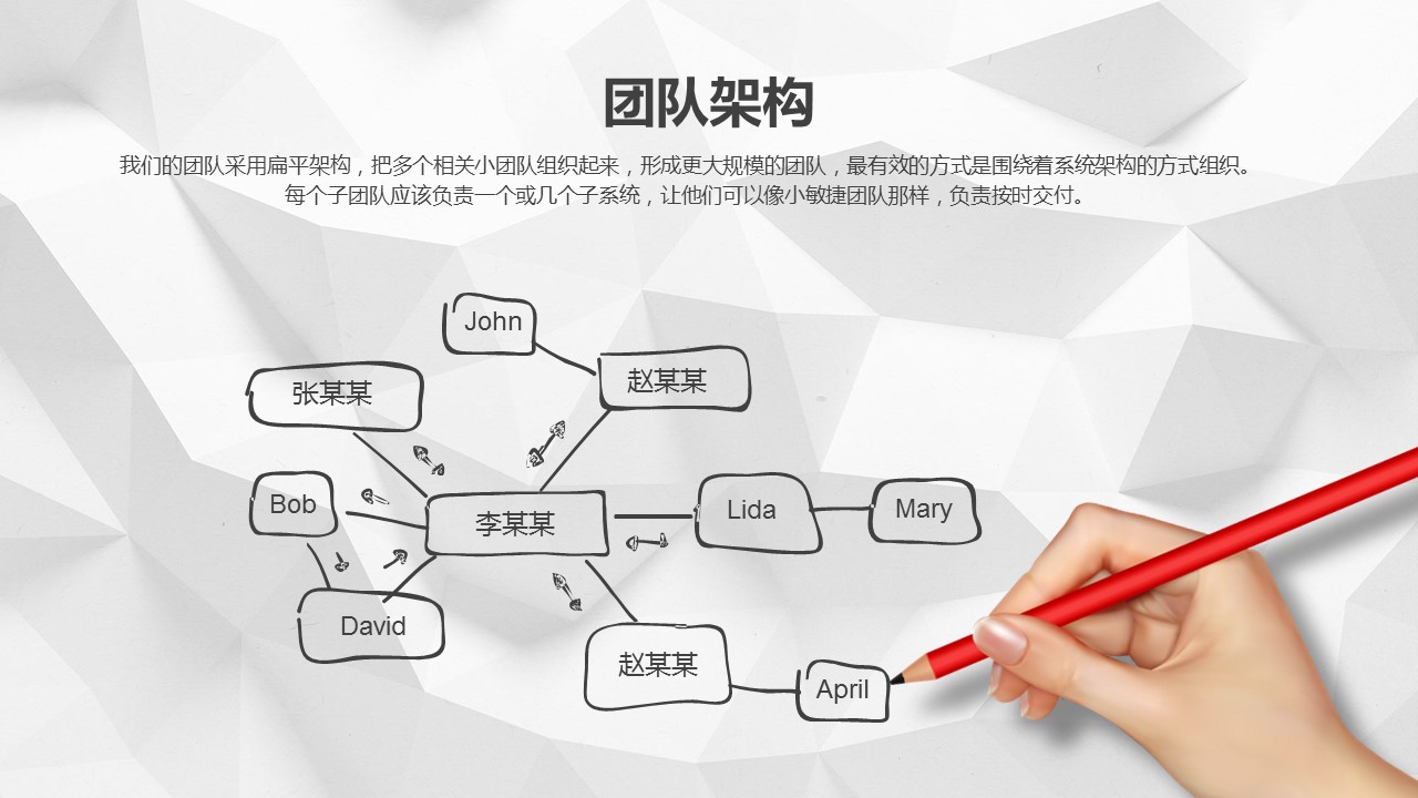 商务.手绘风格14的PPT模板-6/43