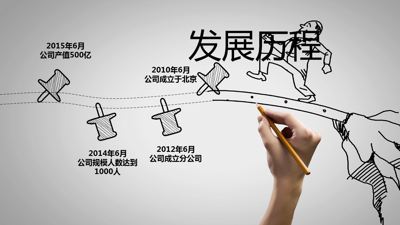 商务.手绘风格34的PPT模板-8/36