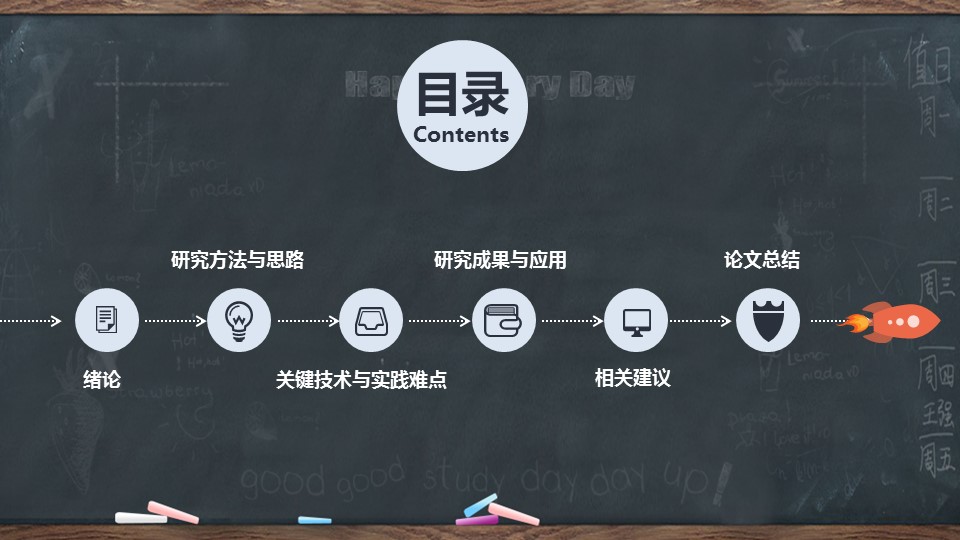 商务.手绘风格40的PPT模板-2/34