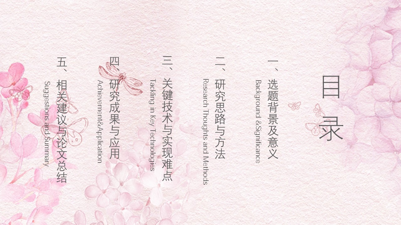 商务.桃花系列图文101的PPT模板-2/25