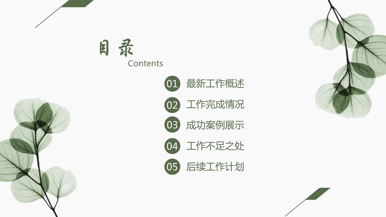 商务.PPT源文件48的PPT模板-2/25