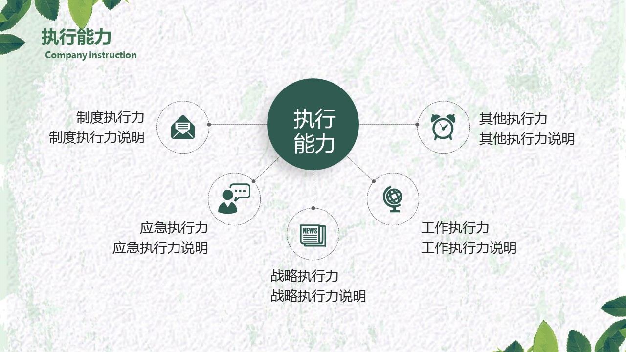 商务.PPT源文件53的PPT模板-7/29