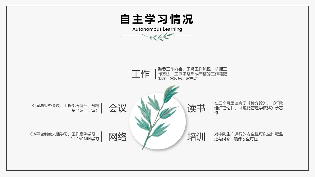 商务.PPT源文件54的PPT模板-6/28