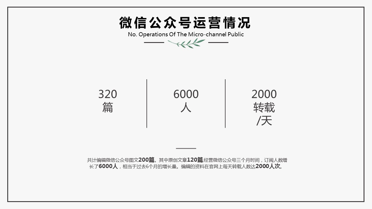 商务.PPT源文件54的PPT模板-7/28