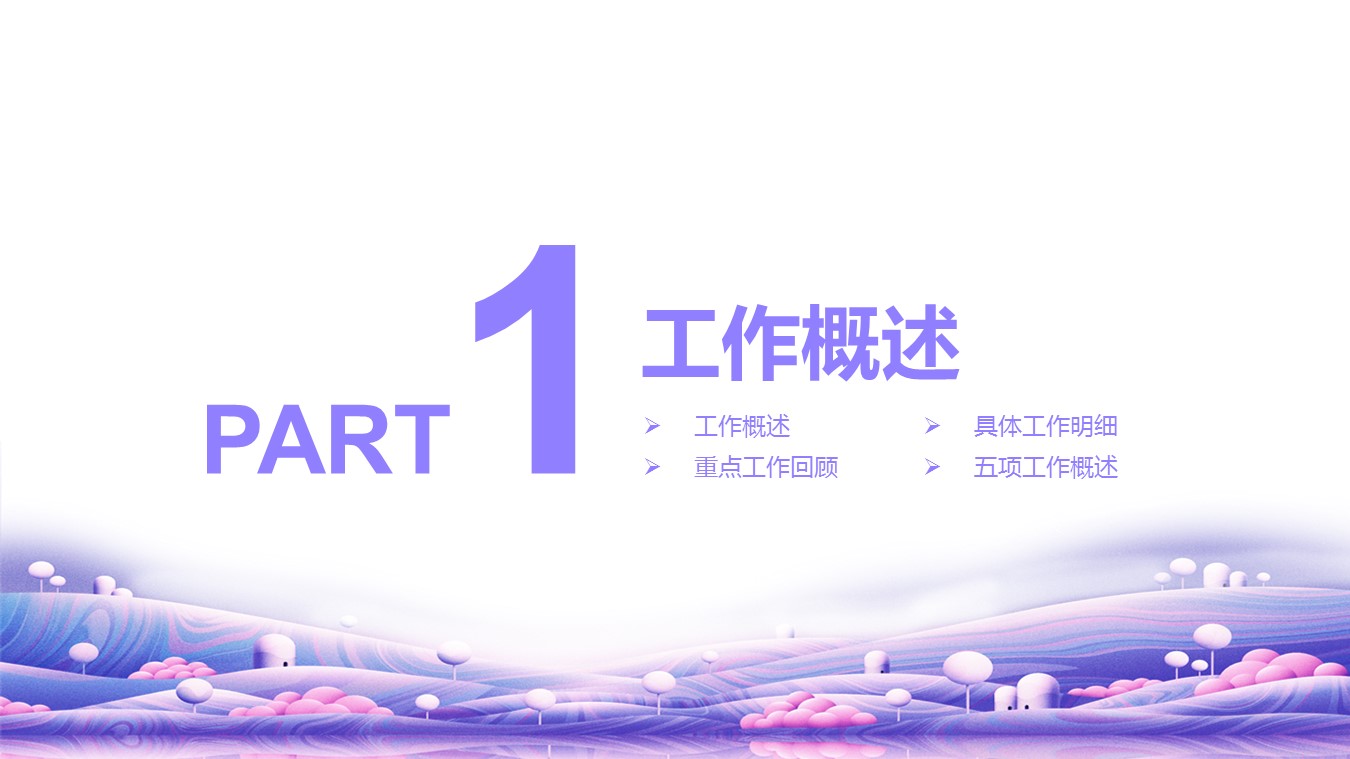 商务.1的PPT模板-3/30