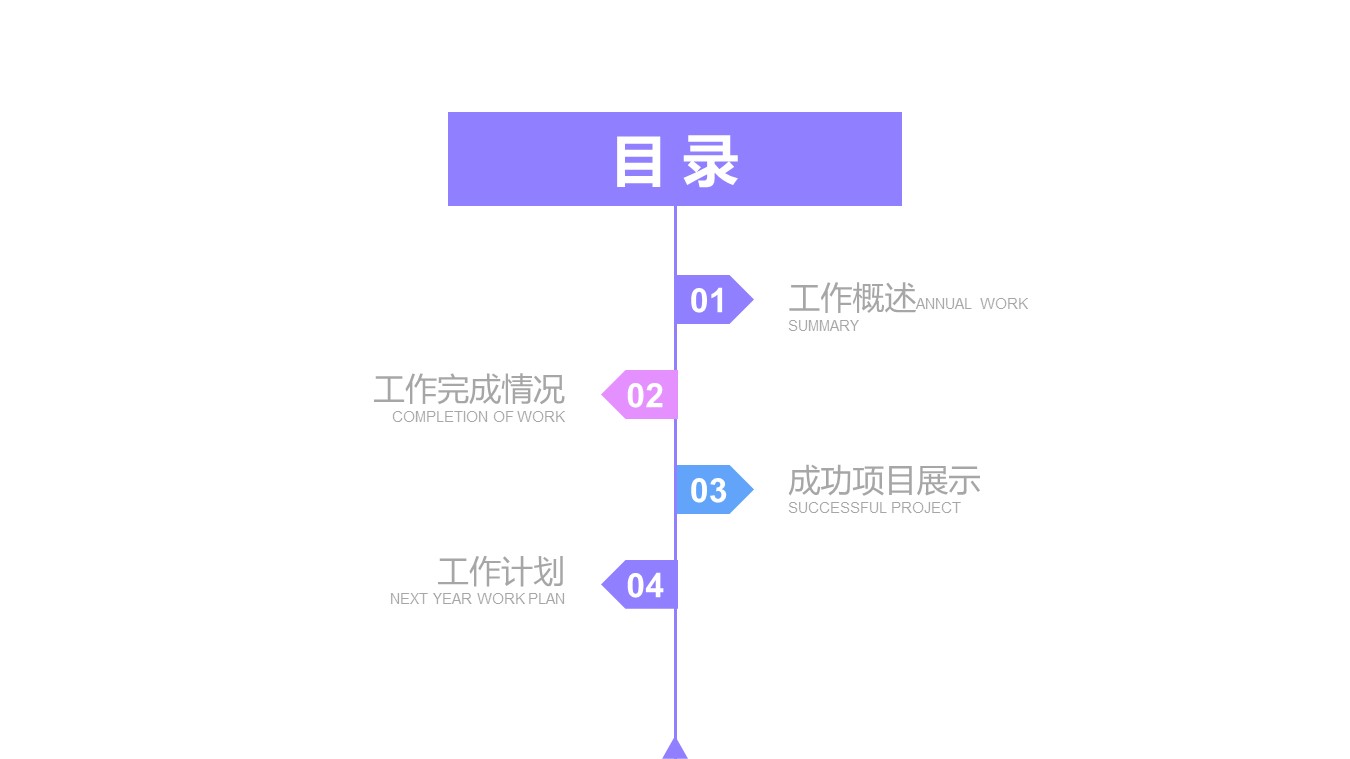 商务.2的PPT模板-2/30