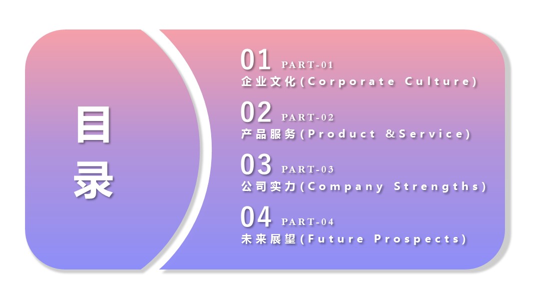 商务.的PPT模板-2/29