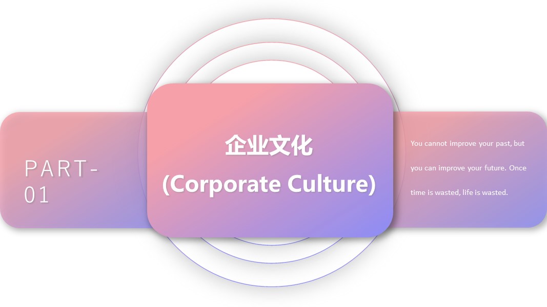 商务.的PPT模板-3/29