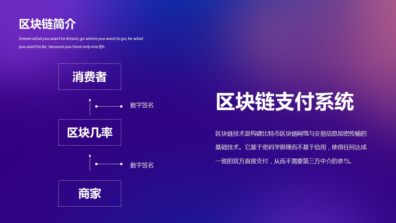 商务.的PPT模板-6/28