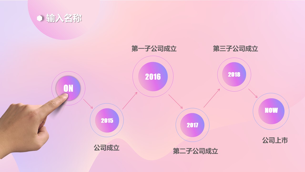 商务.的PPT模板-7/29