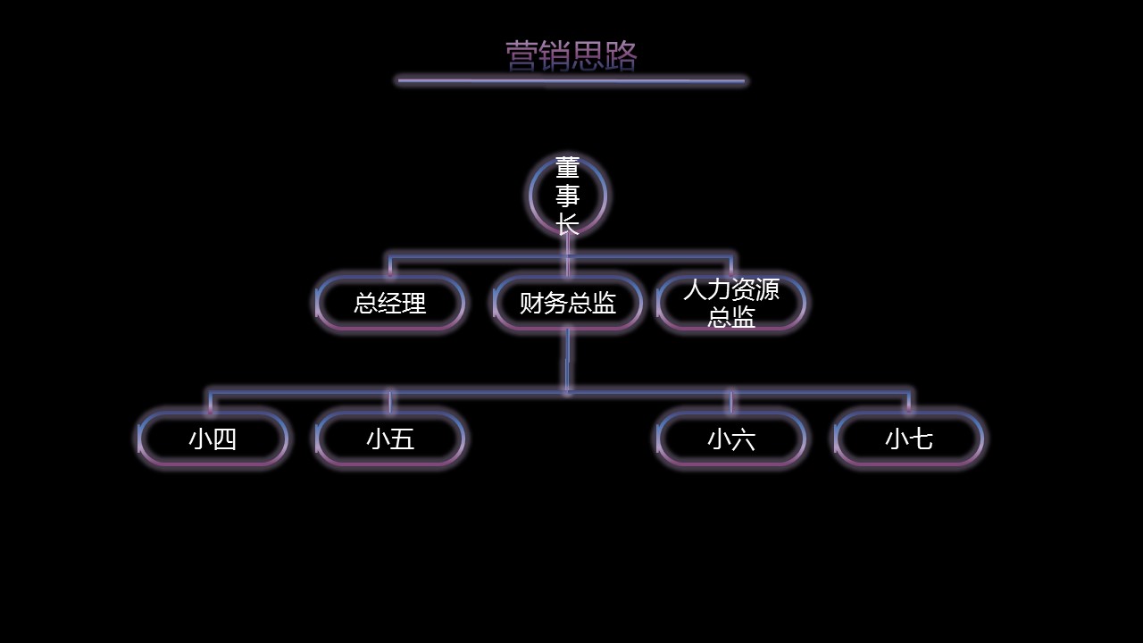 商务.的PPT模板-7/30